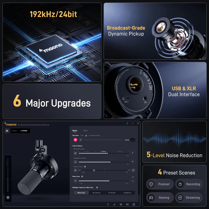 MAONO PD300X-06